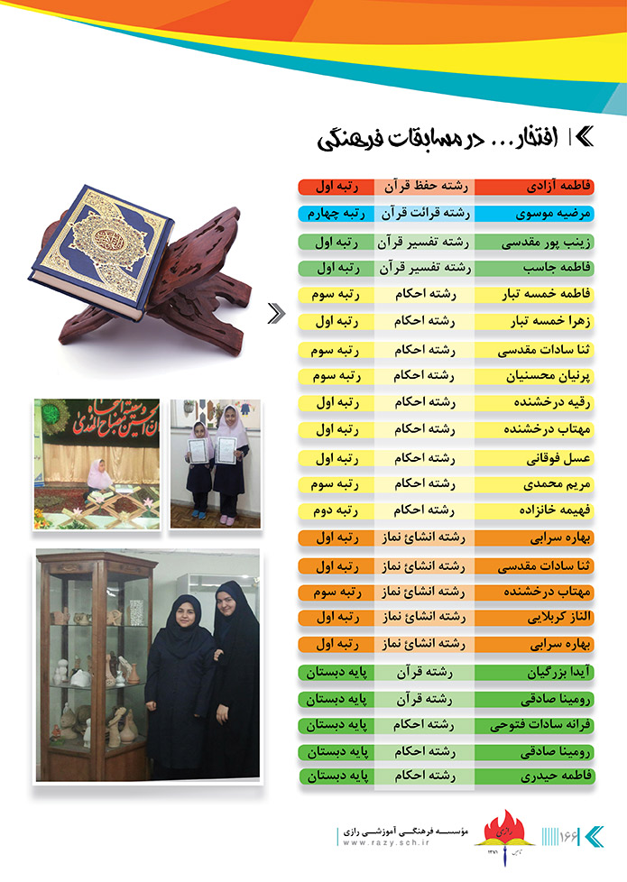 مجموعه مدارس دخترانه شایستگان رازی 