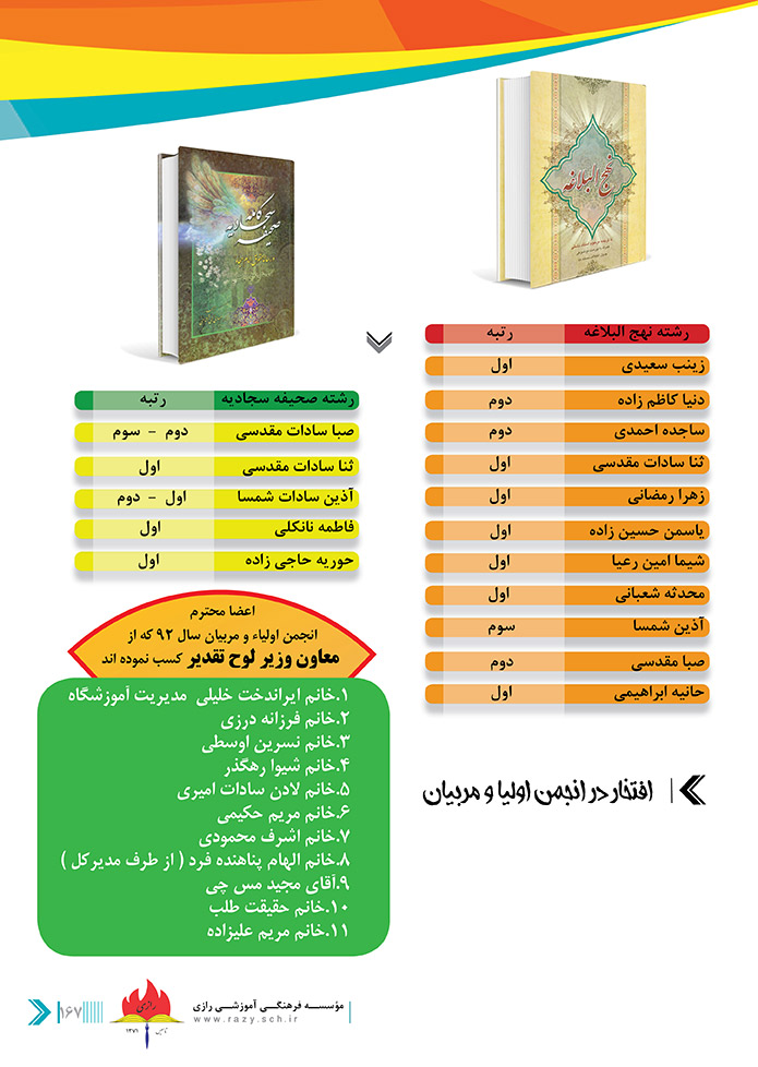 مجموعه مدارس دخترانه شایستگان رازی 