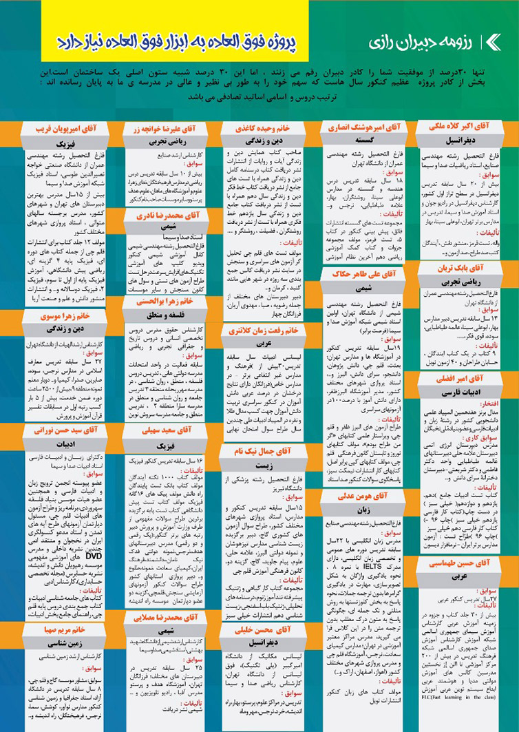 مجتمع آموزشی دخترانه رازی منطقه 1 - تجریش