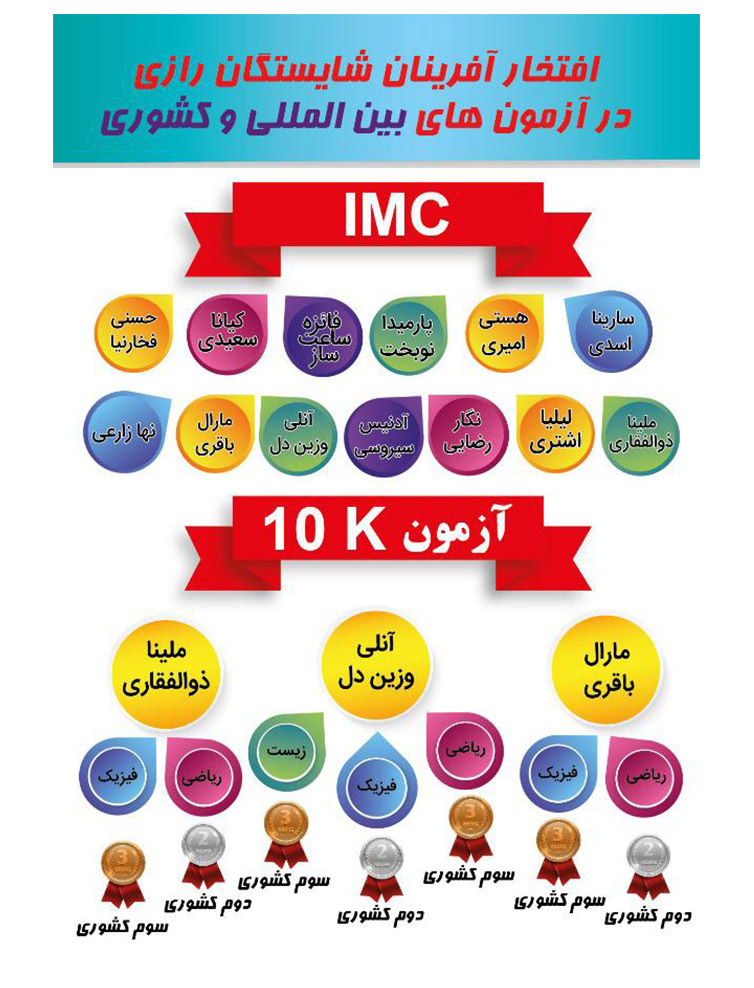 مجتمع آموزشی دخترانه رازی منطقه 1 - تجریش
