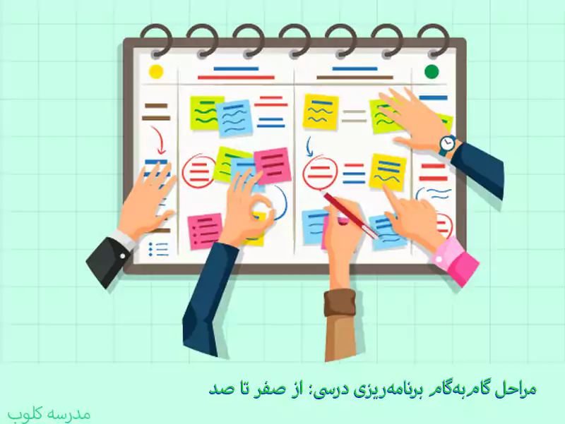 مراحل گام‌به‌گام برنامه‌ریزی درسی: از صفر تا صد