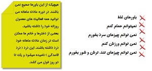 دختر, بلوغ, عادت ماهانه,