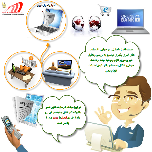 بابا و رایانه ( در منزل )