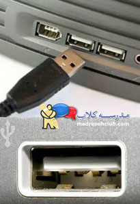 ما کلیه فایل های موسیقی، عکس های دیجیتال، اسناد آنالیز شده ، فایل های PDF و فرم های بیشماری از فرمت های مختلف روی رایانه (کامپیوتر ) شخصی خودمان نگهداری می کنیم. اما گاهی اوقات دسترسی به هاردیسک و انتقال اطلاعات برای ما سخت است، همچنین ایجاد یک نسخه پشتیبان از فایل هایمان مسئله مهمی هست. یک نوع حافظه الکترونیکی به نام حافظه فلش میتواند راه حلی برای این مسائل مهم باشد.راهنمای فلش, فلش مموری, کاربرد فلش, memory stick, flash  علت کارآمد بودن اینگونه فلش کارت ها  1.بسیار سبک و قابل دسترس.  2. ذخیره سازی آسان و سریع  3. میتوانید بازی ها یا عکس های یادگاری دوربین دیجیتال خود را در آن ذخیره کنید .  4. انجام عملیات بصورت الکترونیکی بجای مکانیکی.       چند نمونه فلش Memory را برایتان نام می بریم که اکثرا شبیه هم هستند :     راهنمای فلش, فلش مموری, کاربرد فلش, memory stick, flash   1. تراشه بایوس کامپیوتر شما .  2. کامپکت فلش که داخل دوربین دیجیتال شما است.  3. اسمارت مدیا که در داخل دوربین دیجیتال شما است.  4. کارت حافظه مموری استیک که اغلب در دوربین های دیجیتال یافت می شود.  5. نوعی از کارت های حافظه که در لپ تاپ ها استفاده می شود.  6. کارت های حافظه برای دستگاه های بازی .  نکته : اکثر کارت های حافظه ی دوربین های دیجیتال در لپ تاپ ها امروزی جایی دارند تا اطلاعاتشان دیده شود که به آن ها رم ریدر RAM READER  گفته می شود که به صورت جداگانه نیز بازار موجود است . (توجه به شکل روبرو)    تهیه شده در مدرسه کلوب   