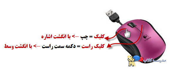 فرق کلیک, موس, کلیک راست, کلیک, MOUSE