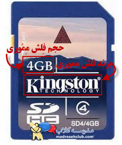راهنمای فلش, فلش مموری, کاربرد فلش, memory stick, flash