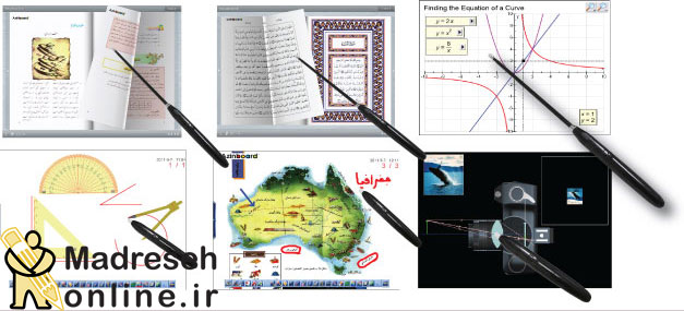 پرده نمایش , کلاس هوشمند , تجهیزات هوشمندسازی , دیتا پرژکتور , برد هوشمند , تکنولوژی تصویر , راهکارهای هوشمندسازی