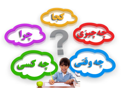 پژوهش, روز پژوهش, تحقیق, بررسی