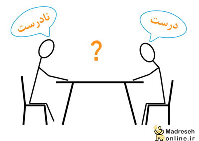 خلاقیت , مدرسه آنلاین