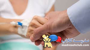 آمادگی جراحی, آرامش جراحی, ارتباط  بیمار