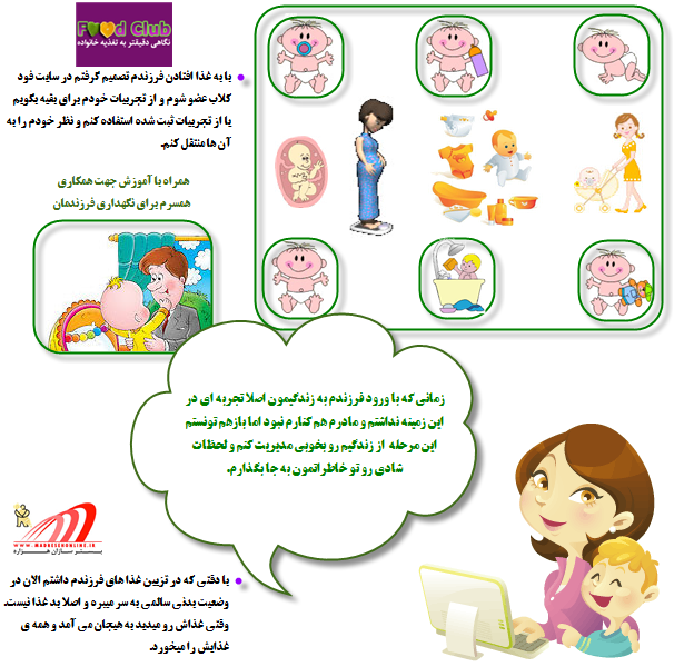 مامان و اینترنت (در منزل)