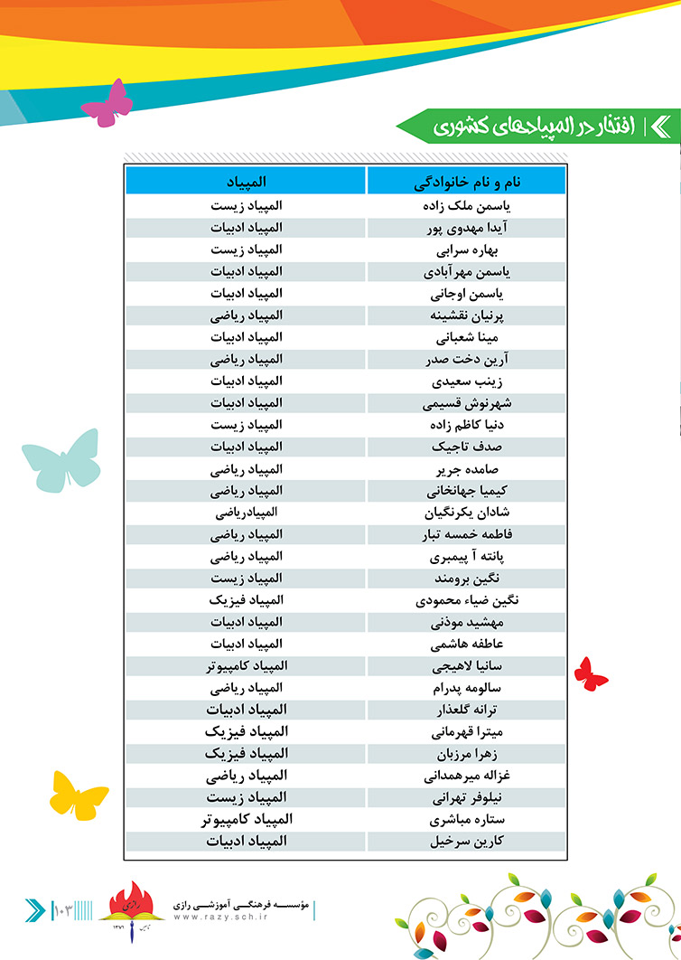 مجموعه مدارس فوق هوشمند شایستگان رازی - غیردولتی