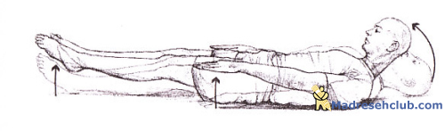 پیلاتس , آسیب , شانه , گردن