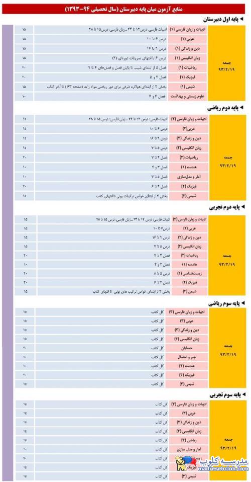 ازبین علامه کارگر و انرژی اتمی کدوم بهتره؟