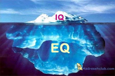 تست هوش هیجانی EQ