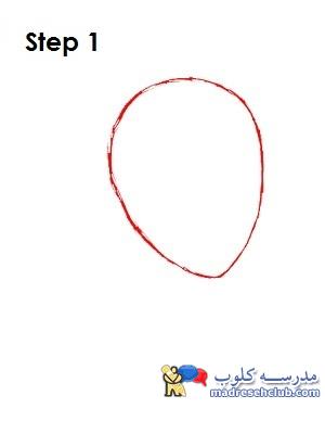 اموزش نقاشی کارتون ها