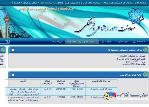 خانه خلاقیت و کارآفرینی تیراژه