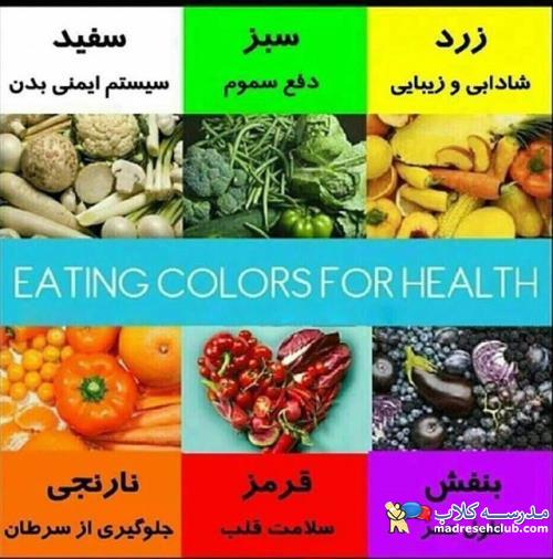 خواص خوراکی ها