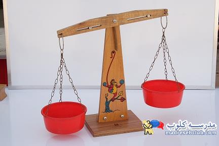 محصولات کمک آموزشی