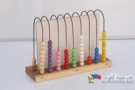 محصولات کمک آموزشی