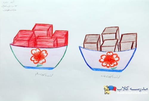 کیفییت