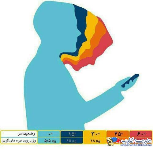 آیا برای بازی فرزندتون با موبایل یا تبلت محدودیت گذاشتید؟