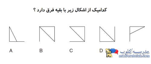 تست هوش