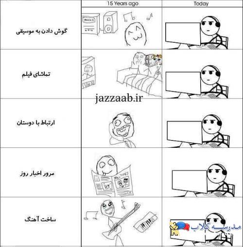 چیزایی که رو مخمه.......
