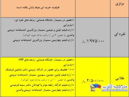 کارگاه روانشناسی | کارگاه مادر و کودک | روانشناسی کودک | روانشناسی نوجوانان