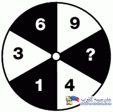 تست هوش