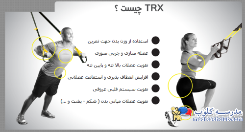 ورزش TRX -ورزش قدرتی و استقامتی