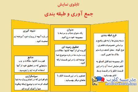 جشنواره جابر بن حيان / طرح دانش آموزی جابر بن حیان