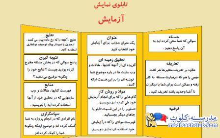 جشنواره جابر بن حيان / طرح دانش آموزی جابر بن حیان