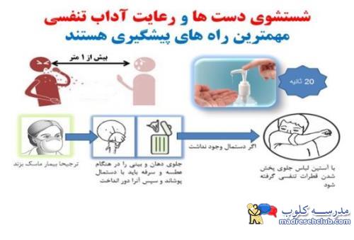 ویروس کرونا