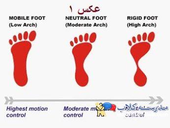 کفش
