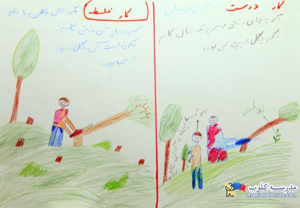 نقاشی دانش آموزان با موضوع محیط زیست