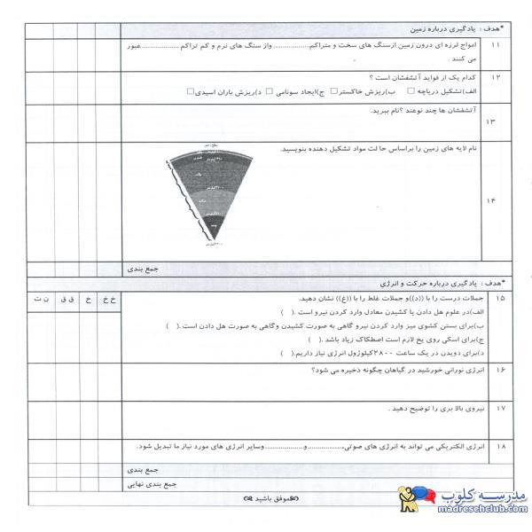 سوالات پایه ششم