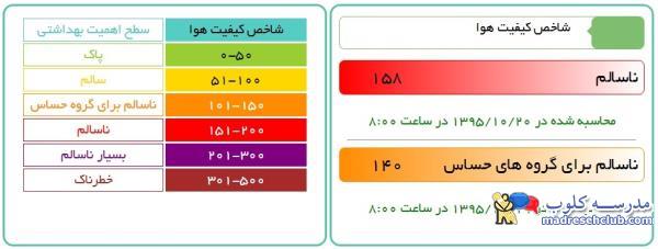 هوای ناپاک - آلودگی هوا - خطر در کمین سلامت بچه هامون