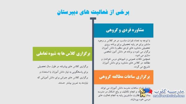 دبیرستان دوره اول غیر دولتی  (غیرانتفاعی) پسرانه پیوند ادب -محدوده ولنجک - منطقه 1 تهران