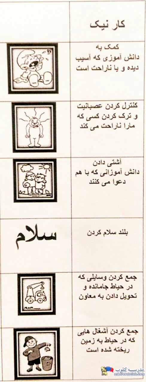 پیش دبستان و دبستان غیر دولتی  (غیرانتفاعی) پسرانه پیوند ادب - محدوده زعفرانیه - منطقه 1 تهران