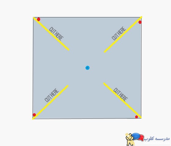 ساخت کاردستی | آموزش ساخت کاردستی ساده و خلاقانه