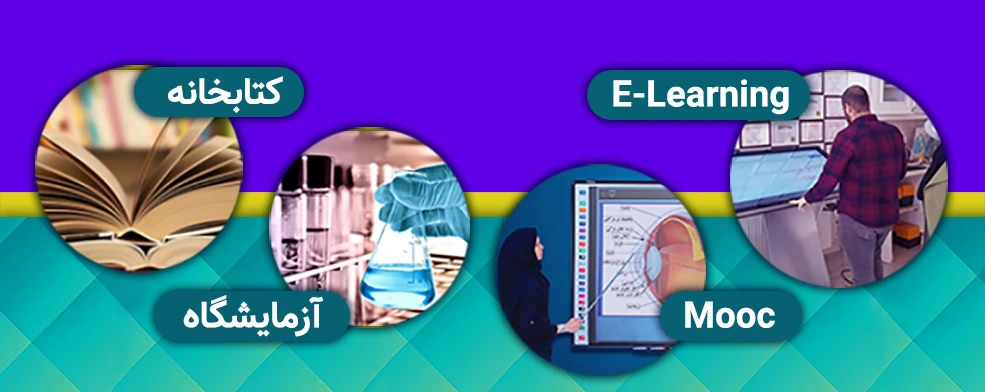 امکانات دبستان، متوسطه اول و دبیرستان دوم شایستگان رازی