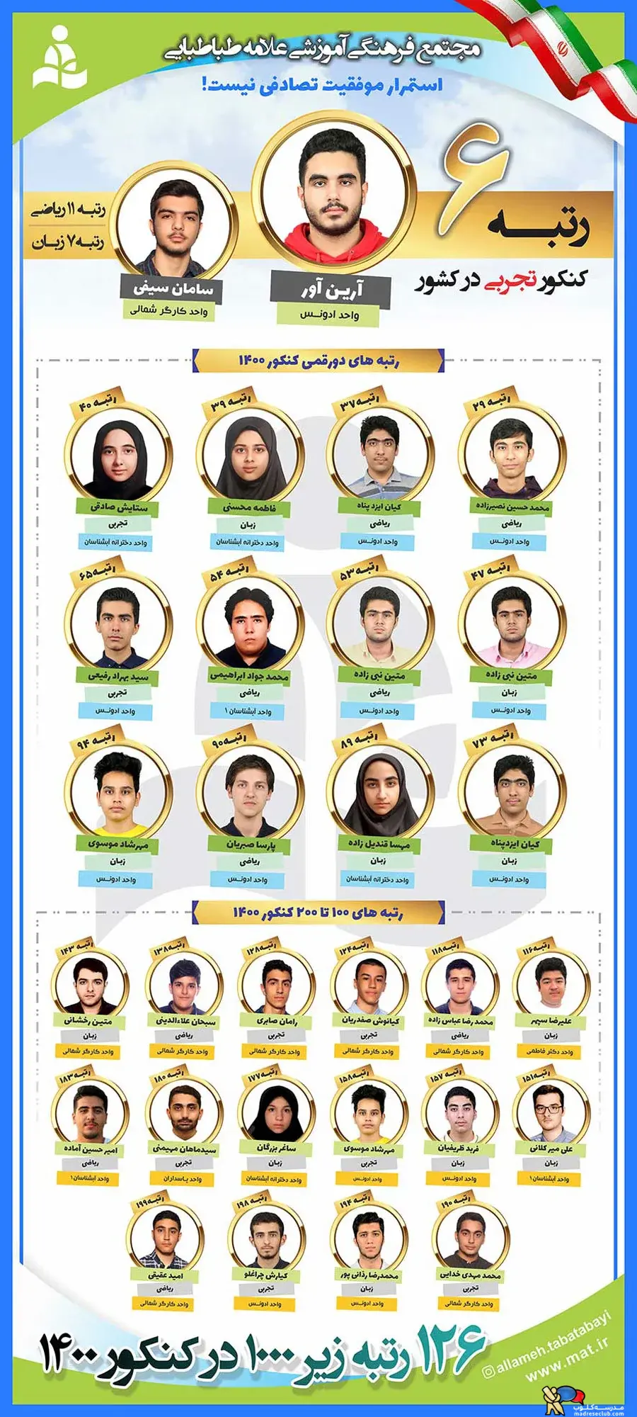 مجتمع فرهنگی آموزشی علامه طباطبایی