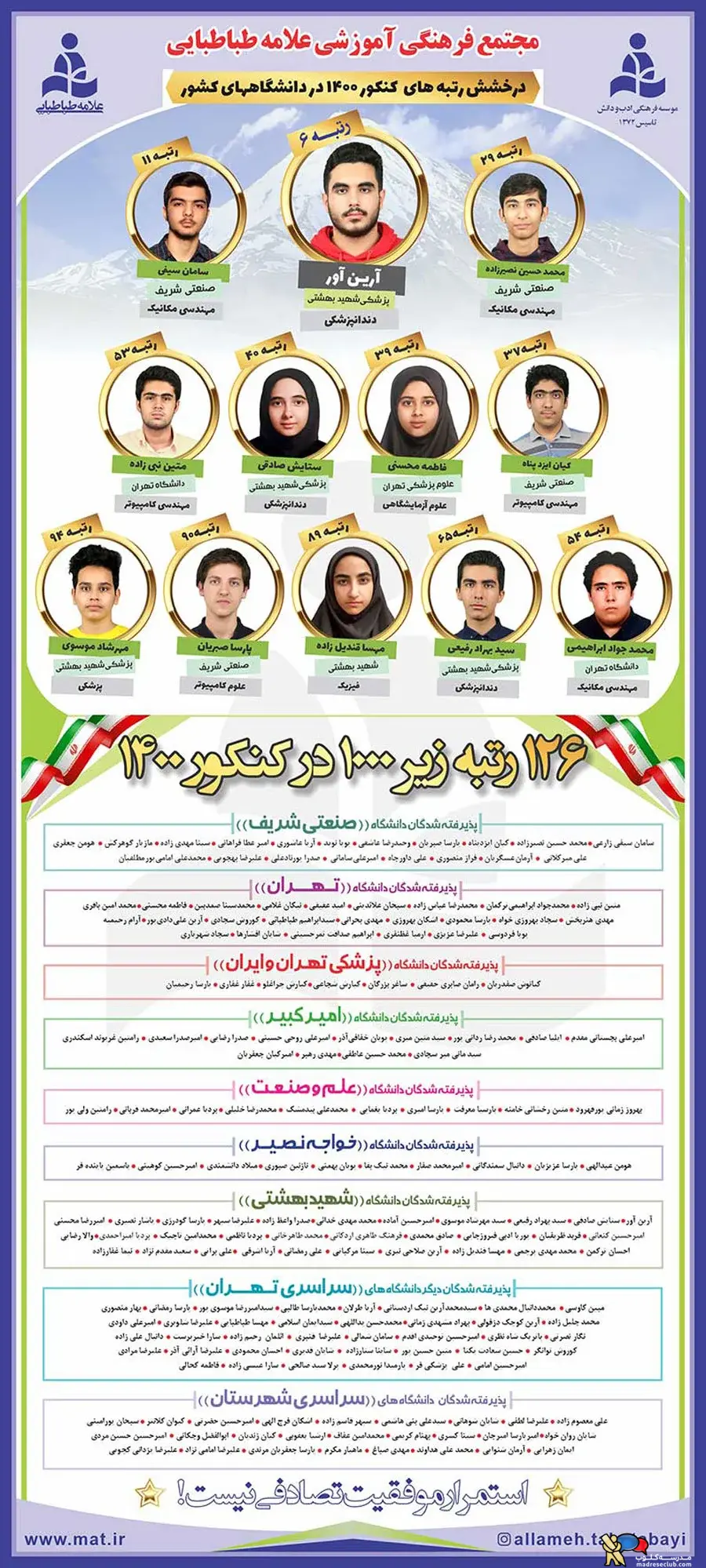 مجتمع فرهنگی آموزشی علامه طباطبایی