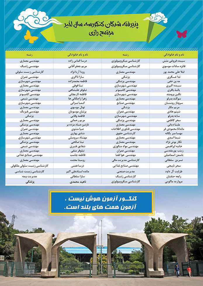 مجموعه مدارس دخترانه شایستگان رازی 