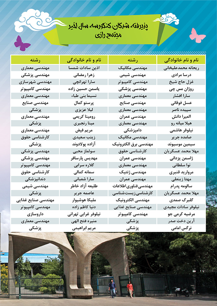 مجموعه مدارس دخترانه شایستگان رازی 