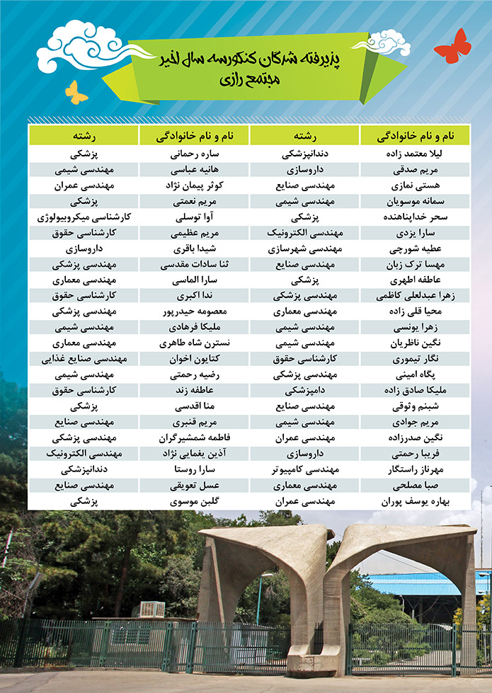 مجموعه مدارس دخترانه شایستگان رازی 