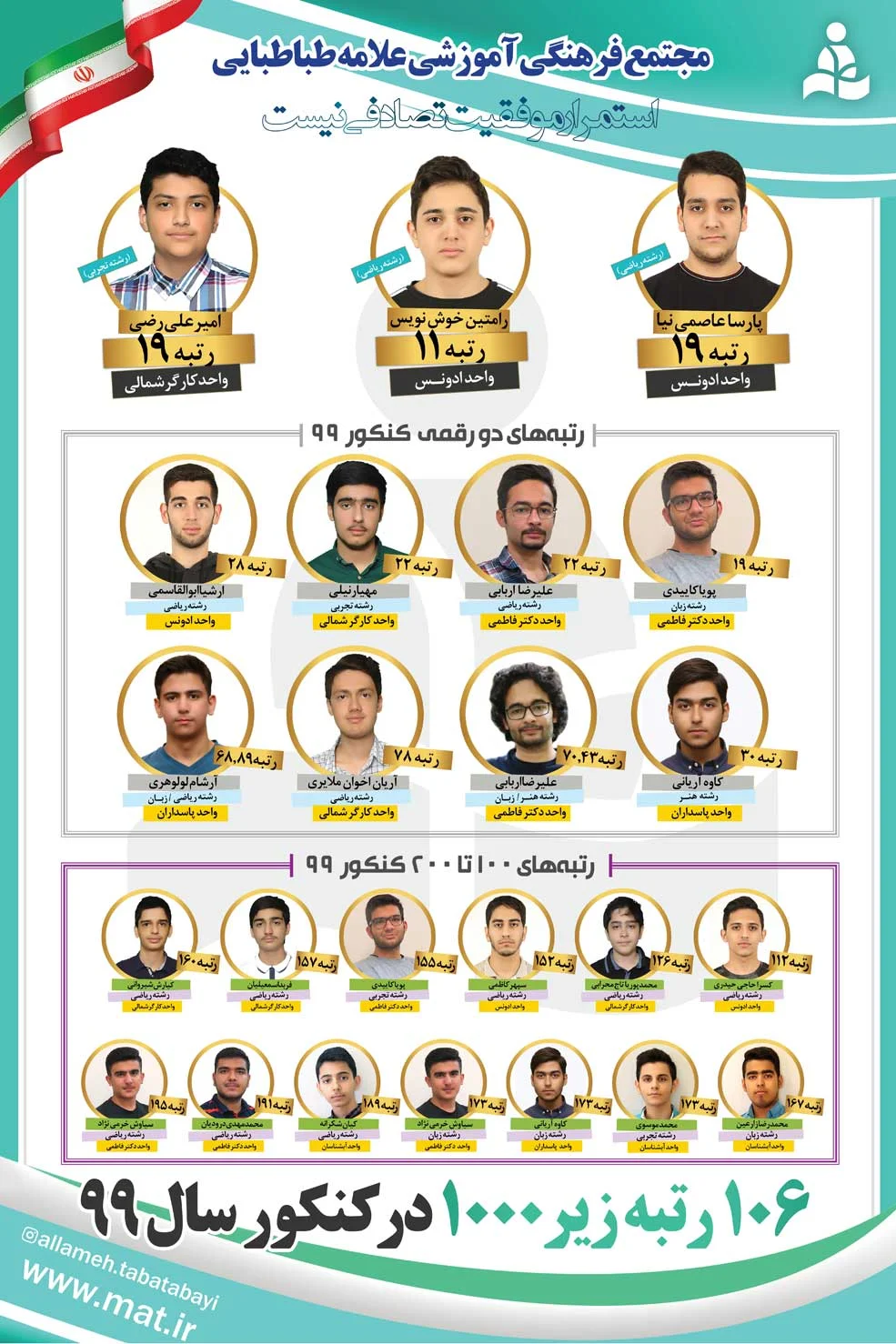  مجتمع آموزشی علامه طباطبایی