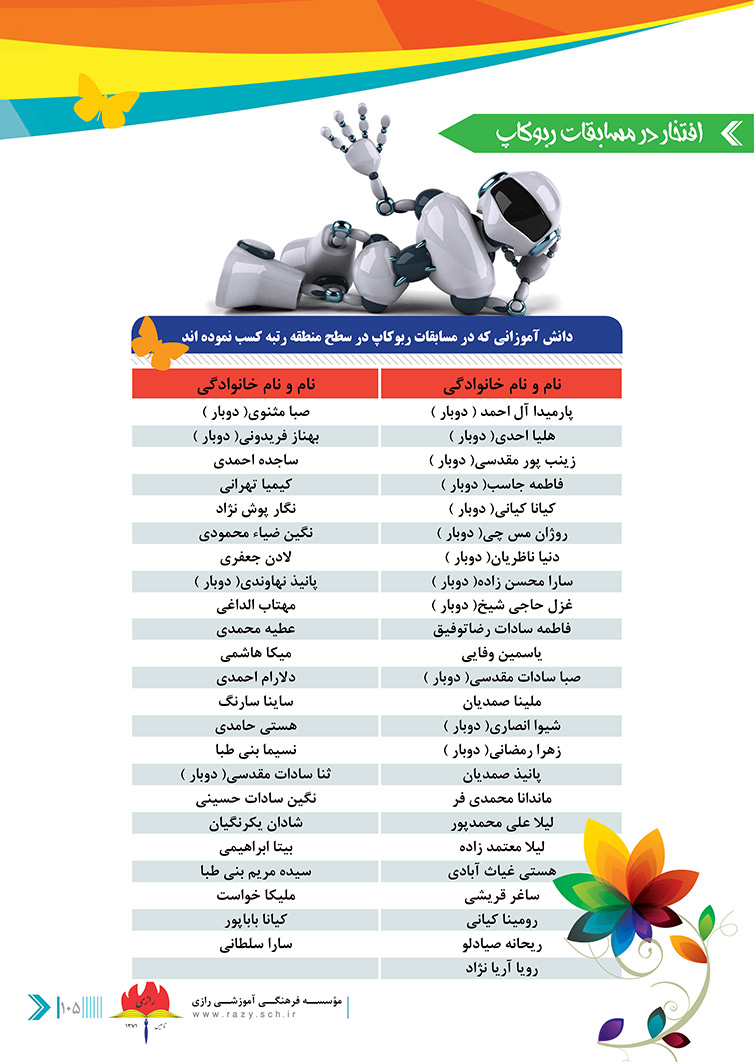 مجموعه مدارس فوق هوشمند شایستگان رازی - غیردولتی