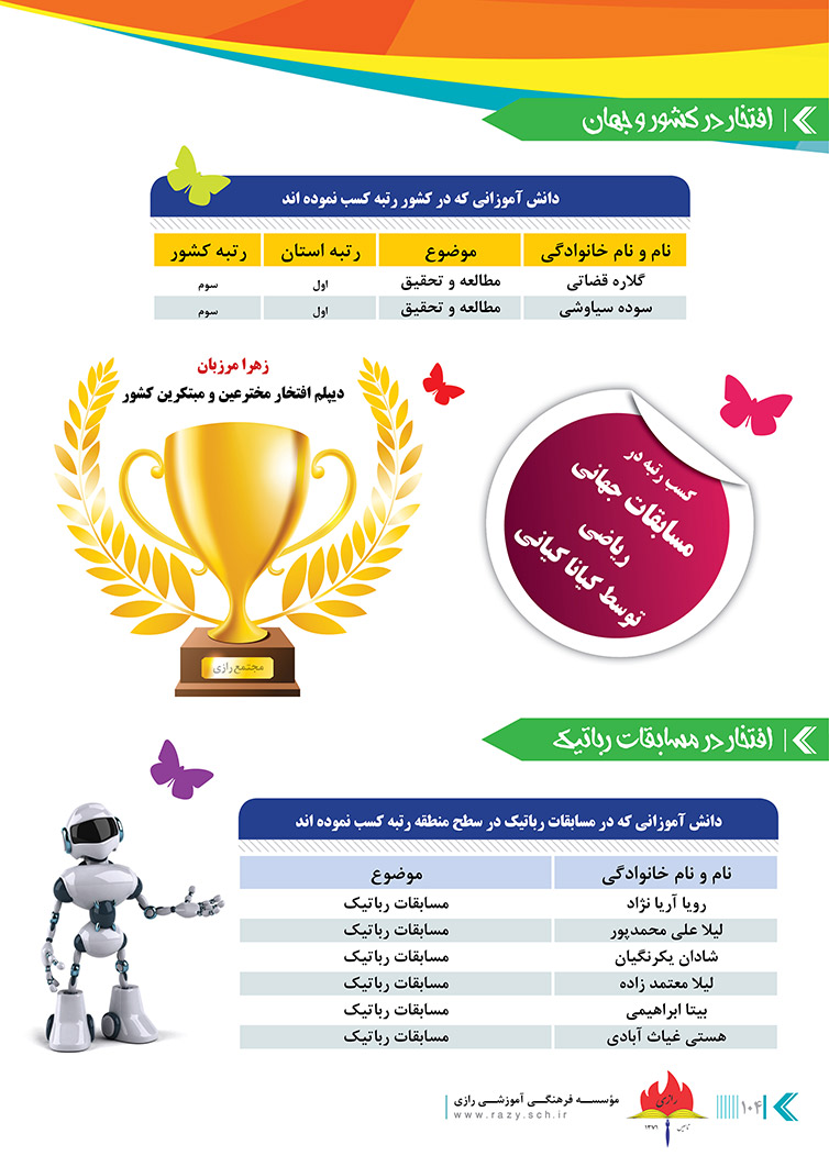 مجموعه مدارس فوق هوشمند شایستگان رازی - غیردولتی